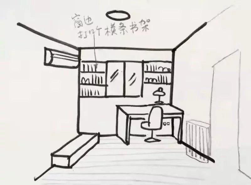 自家装修不再迷茫了确定了