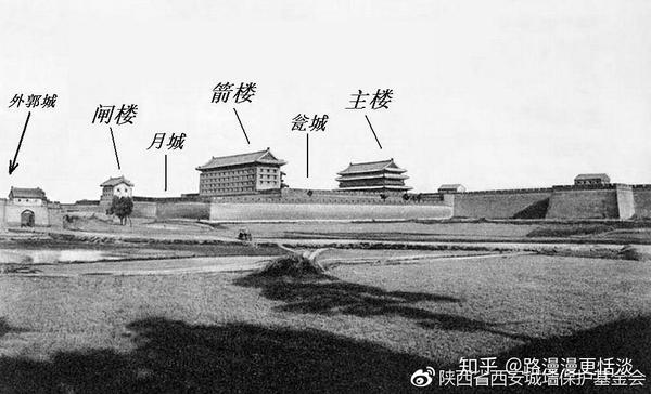 城池 - 知乎