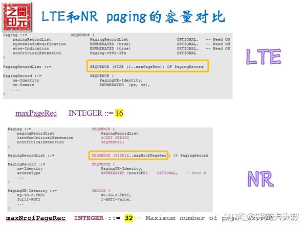 5G Paging进一步研究 知乎