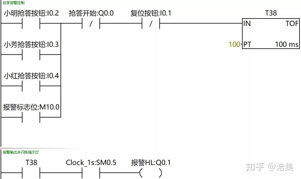 抢答器plc程序编程图图片