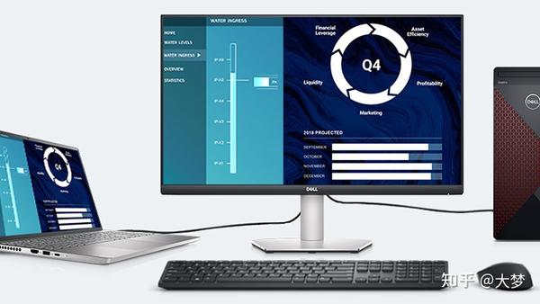 00元有什么适合办公的显示器 戴尔s2722dc上手体验 知乎