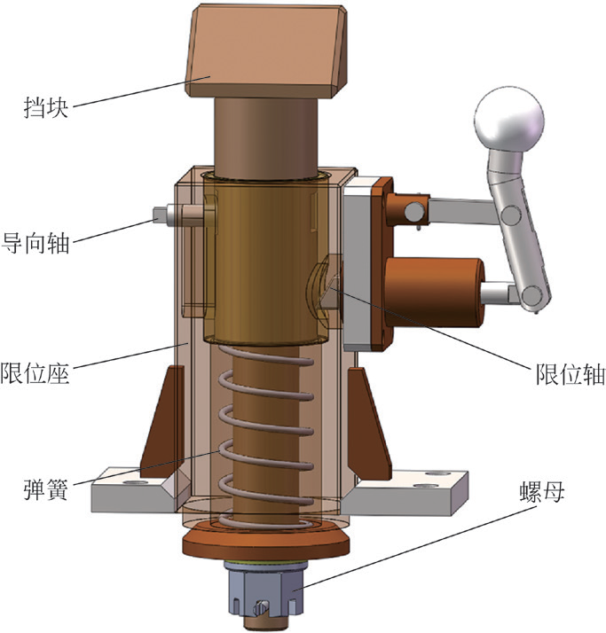 4 限位機構圖6 傳動系統圖5 動力移載輥道傳動軸一端和傳動系統換向器