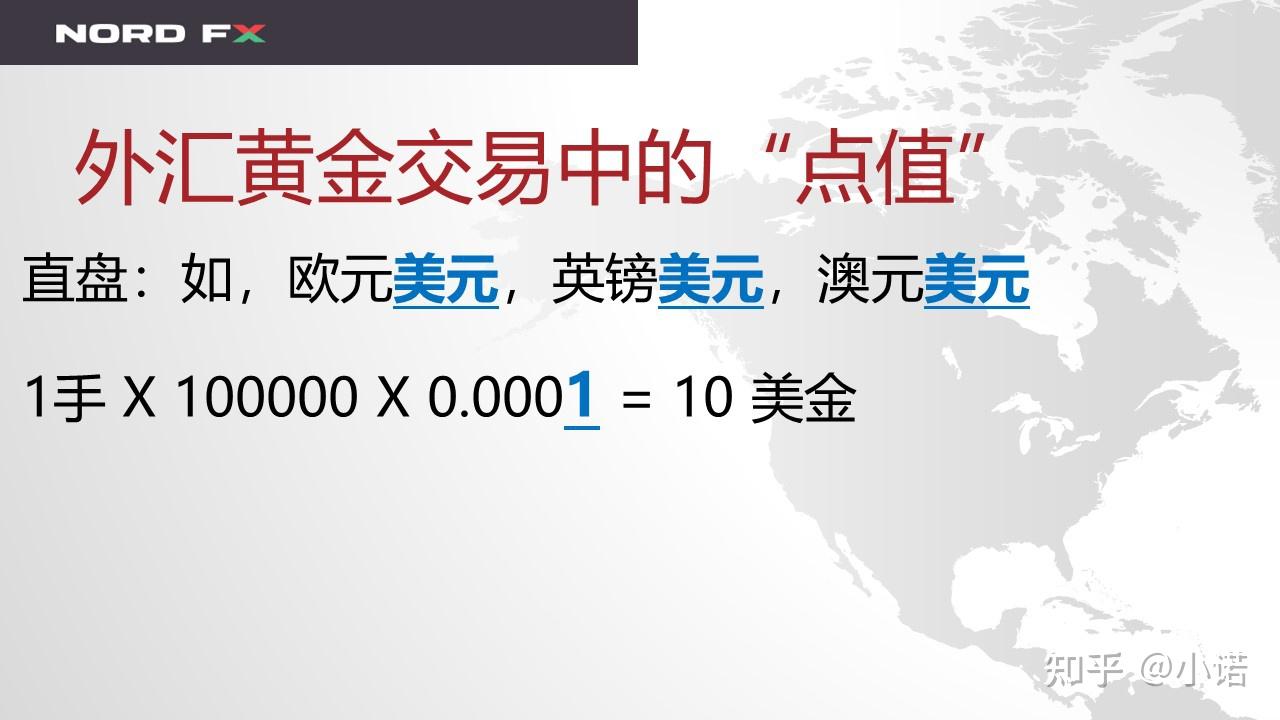 快速搞懂外汇黄金中[点][点差][点值]概念- 知乎