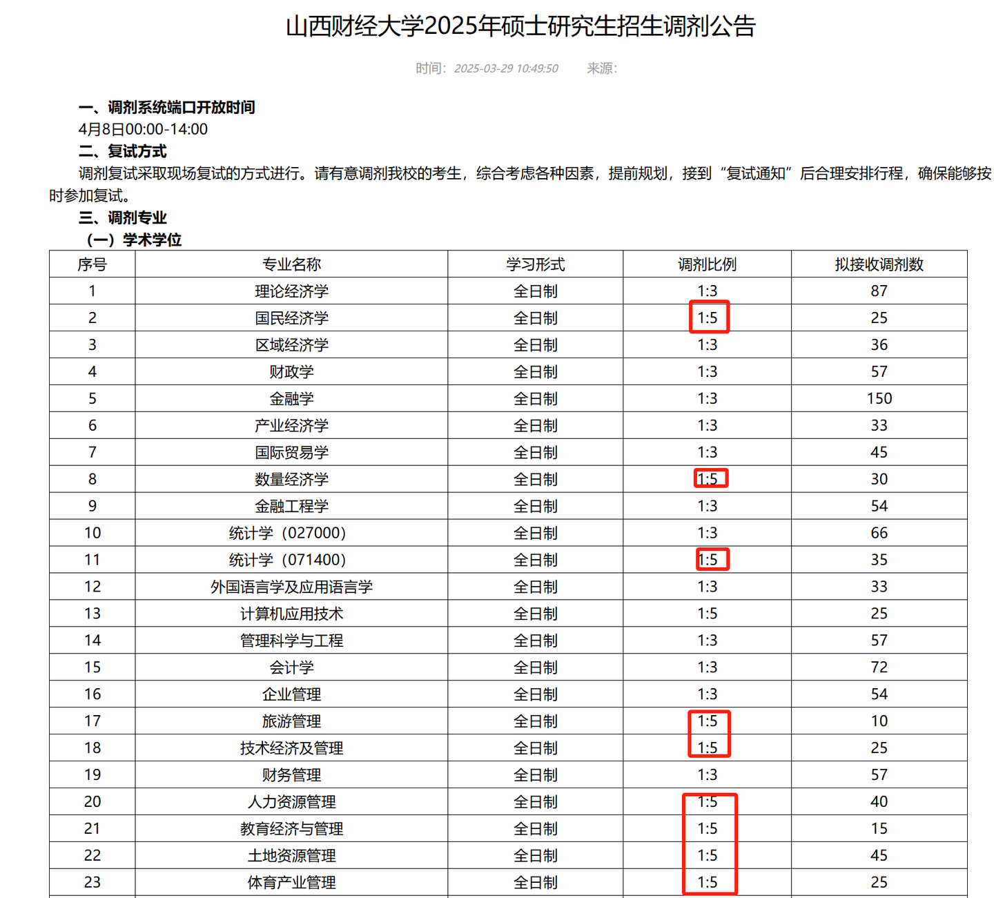 2025年硕士研究生招生调剂公告（调剂比例高达1：5） - 知乎