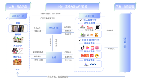 价值导向的22个理论,方法,模型和公式 - 知乎