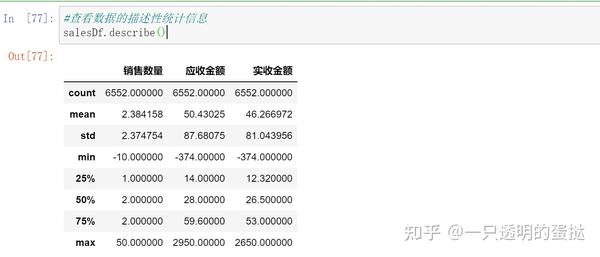 用Python进行数据分析 - 知乎