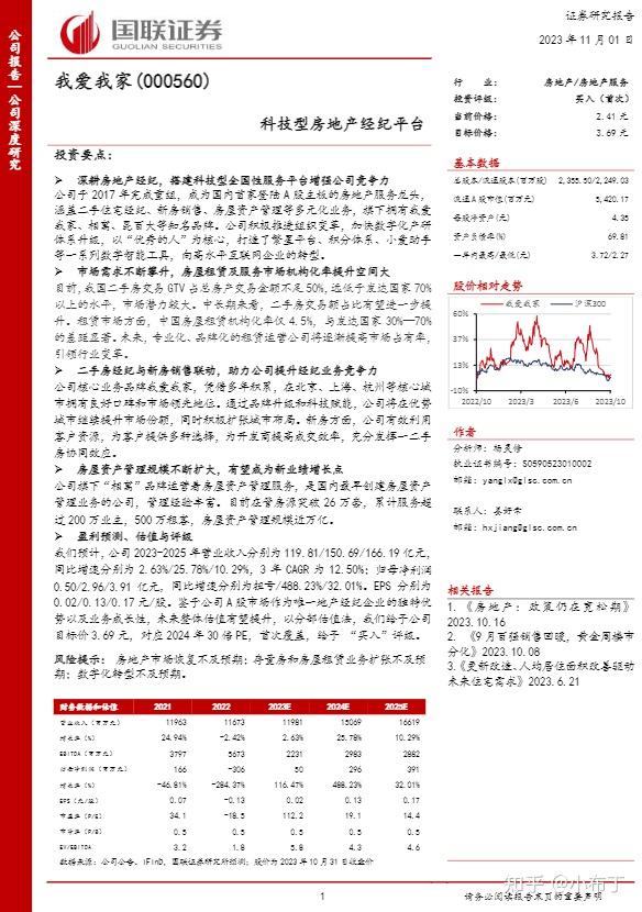 揭秘房地产行业前沿动态引领您步入理想家园的华丽篇章