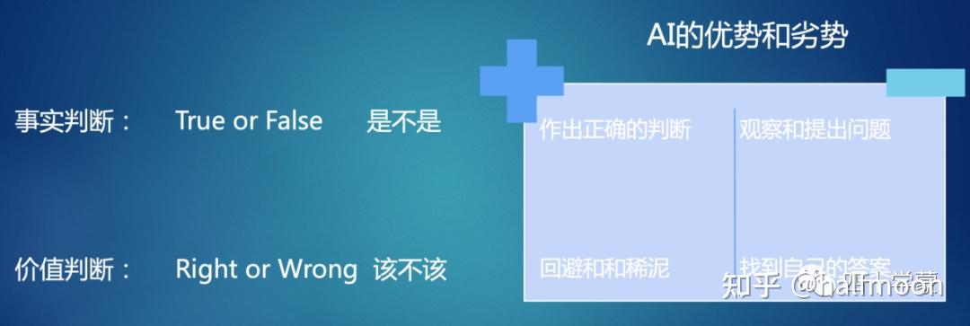 一文看清AI的边界,普通人在GPT时代还能坚持什么?插图5 一文看清AI的边界,普通人在GPT时代还能坚持什么?插图5