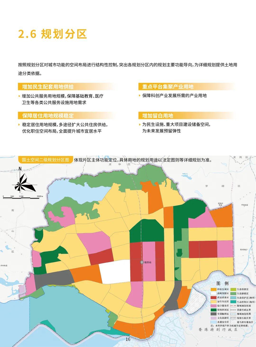深圳福田2035国土空间分区规划草案公示 - 知乎