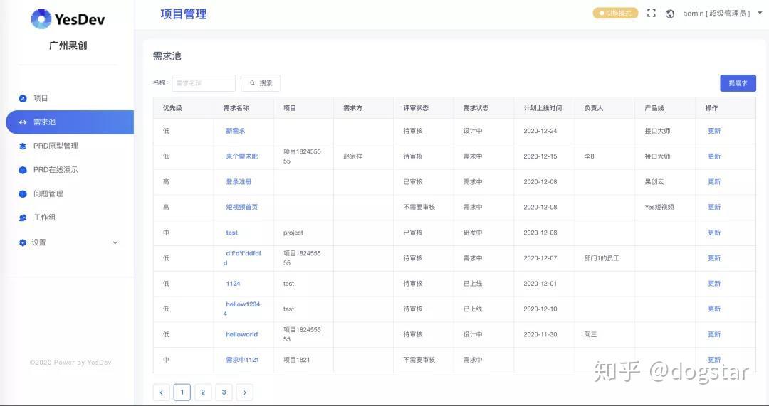 项目管理软件助力企业提升效率