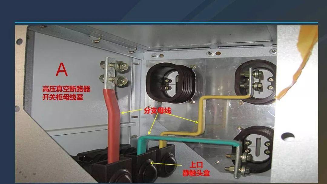 高压配电柜的组成图片