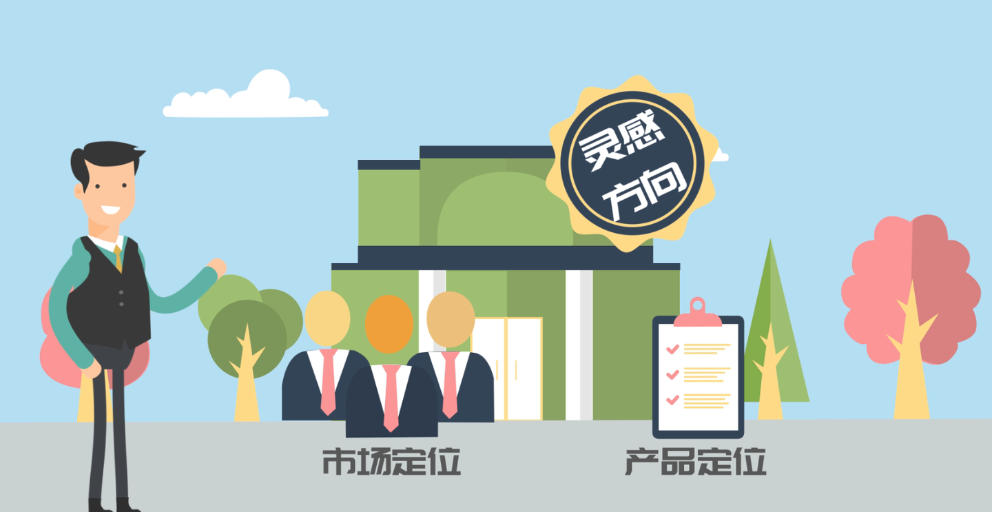 什么是品牌定位企业为什么要做品牌定位