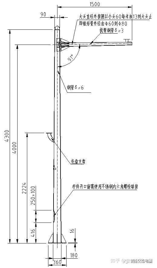 视频监控前端建设规范(立杆+设备箱+布线+取电+防雷接地) - 知乎