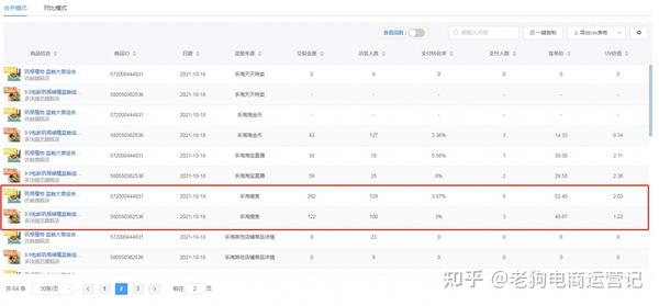 揭开技术巨头的幕后秘密