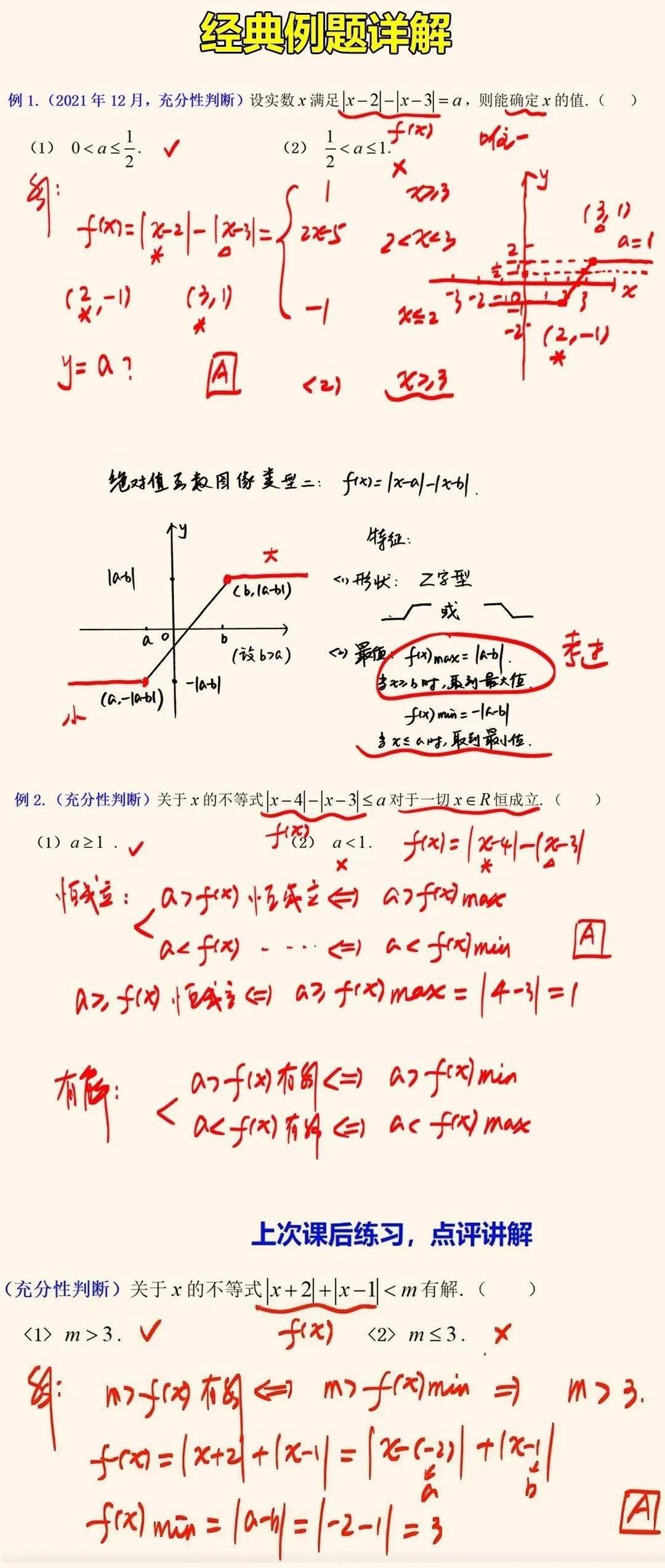 【管理类联考】数学:绝对值函数图像:z字型:平底锅 ;逻辑真题