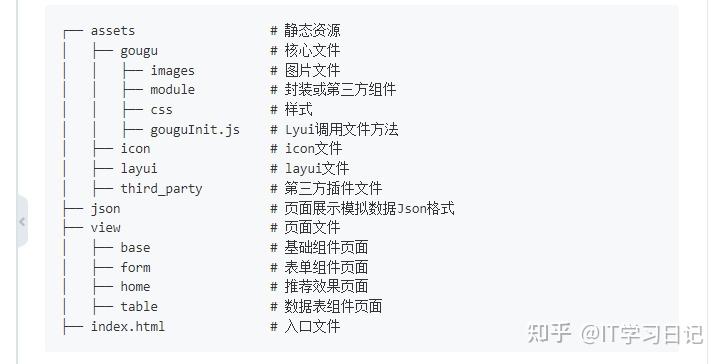 超多UI组件! 推荐一款开箱即用的WEB组件系统 - 知乎
