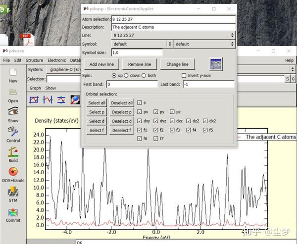 P4vasp+VESTA可视化处理LDOS教程一 - 知乎