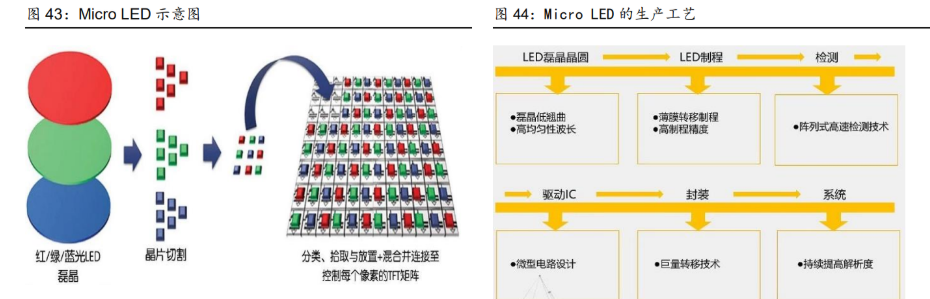 国产激光精密加工先驱,德龙激光:突破激光巨量转移技术 - 知乎