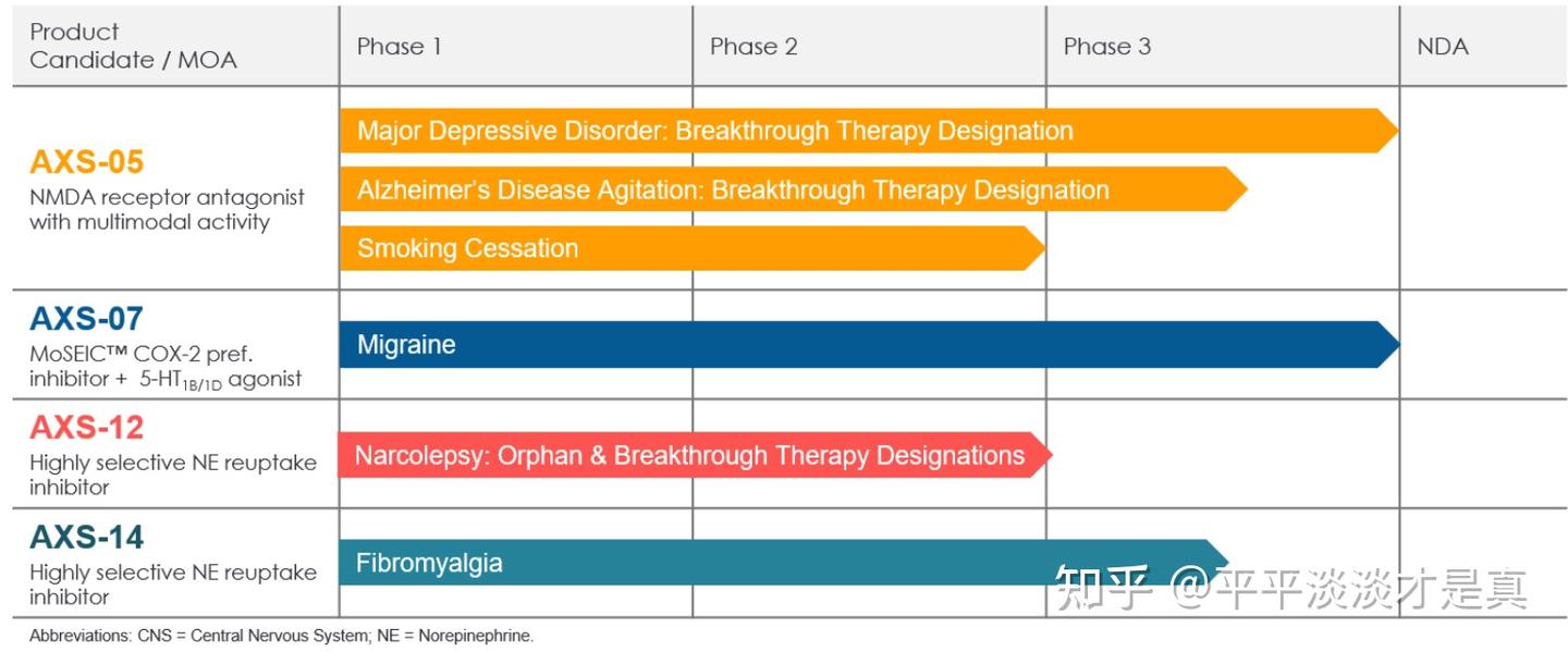 Axs 是 什么 公司 (99) 사진