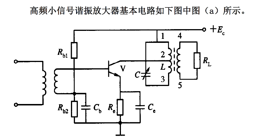 高频电子线路笔记3高频小信号谐振放大器