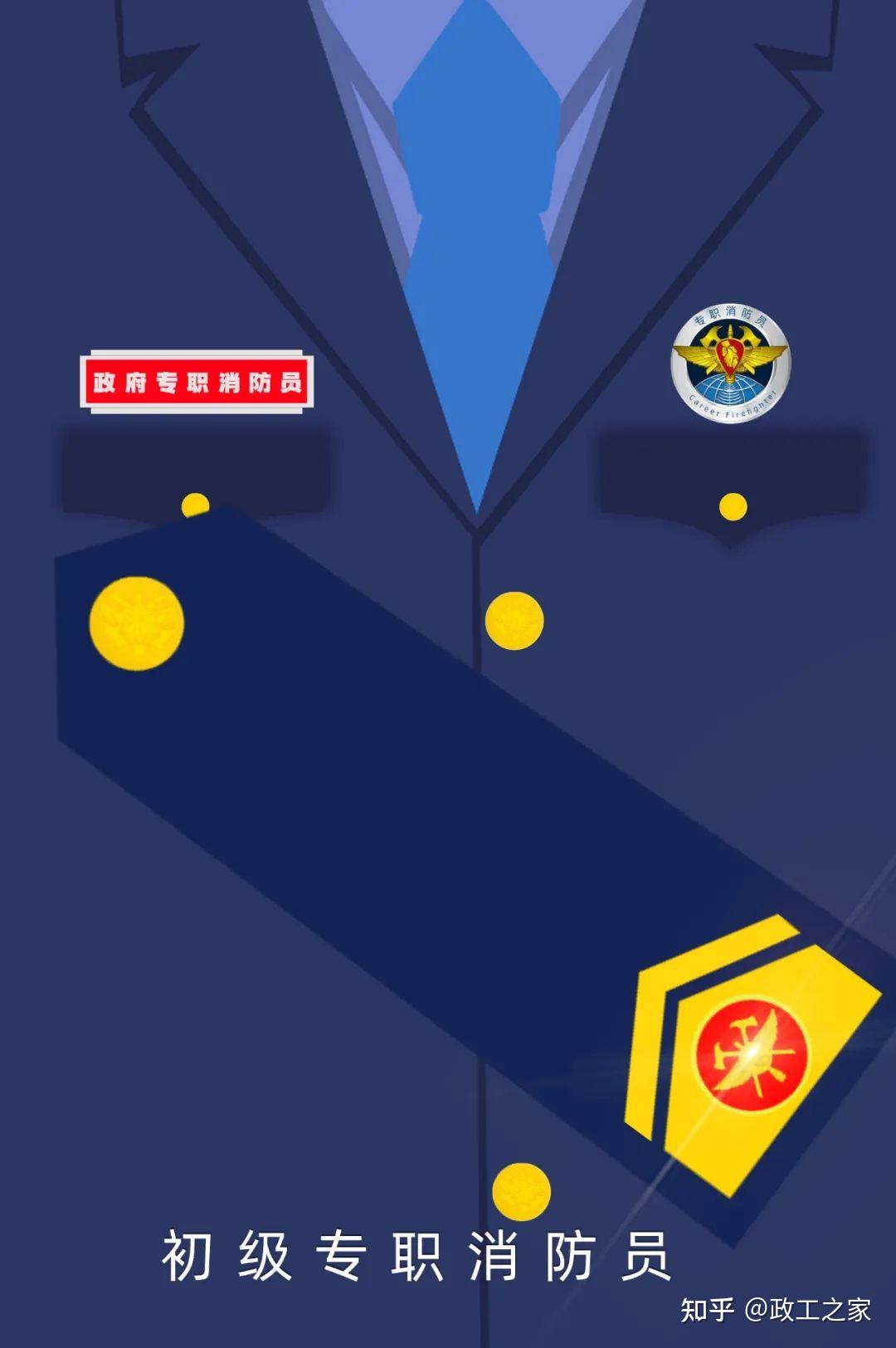 专属系列③专职消防员肩章系列全套壁纸