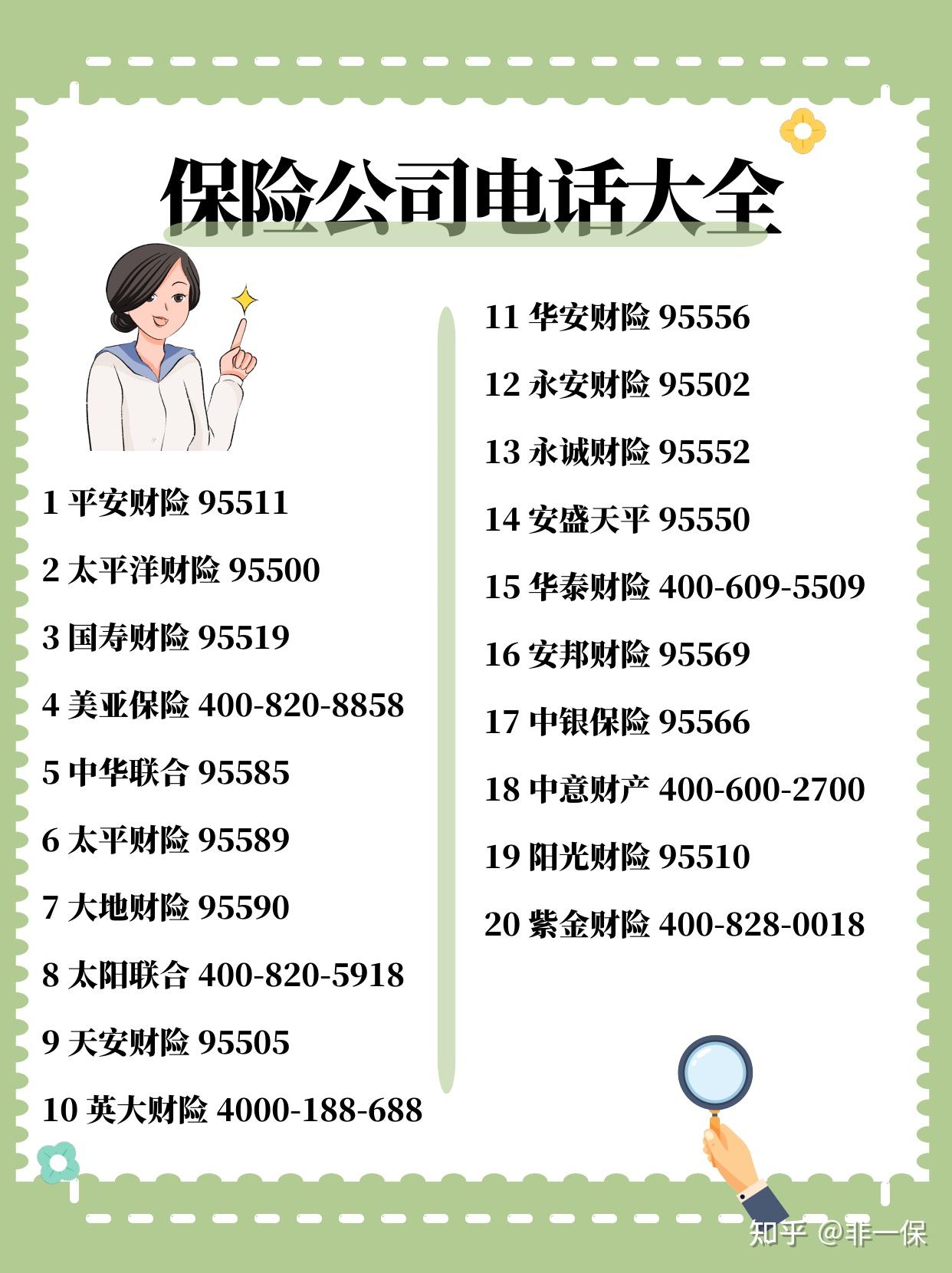 100多家保险公司电话大全7815赶紧收藏备用