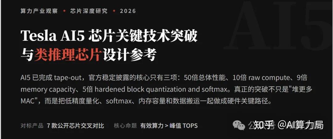 Tesla 5 Algorithm 特斯拉Tesla AI5 芯片关键技术突破与对中国推理芯片设计参考 - 知乎