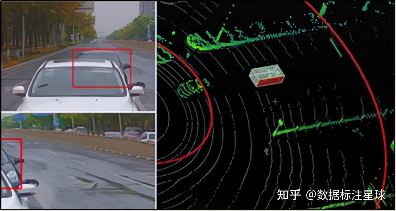 数据标注流程(三)数据标注 - 知乎