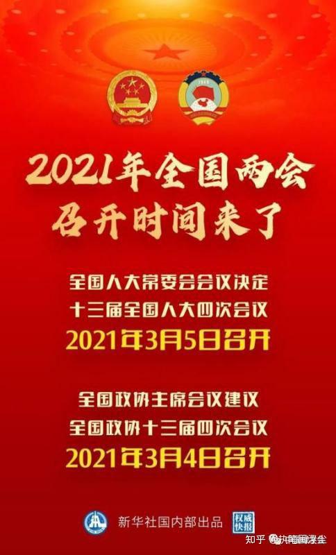 2021年两会召开时间和什么是两会你知道了吗