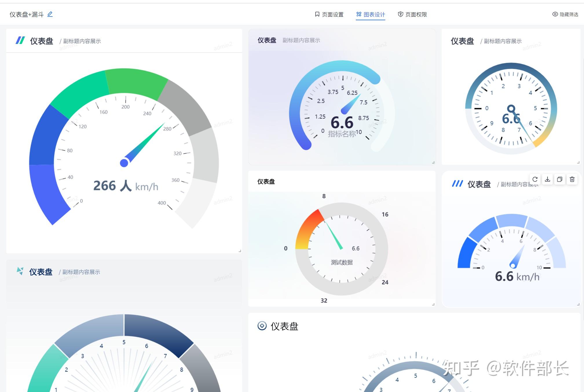 职场必备!20种数据可视化图表让你轻松成为数据达人 - 知乎