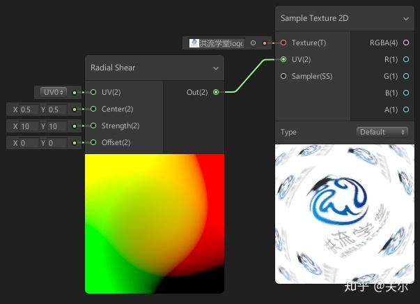 ShadeGraph教程之节点详解8：UV Nodes - 知乎