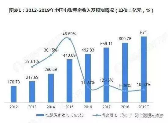 《抓娃娃》票房突破31亿，沈腾马丽再创佳绩进入中国影史TOP20,电影,票房,沈腾,马丽,抓娃娃票房,沈腾马丽合作,第1张