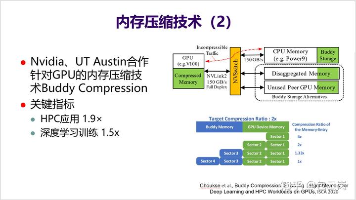 多核之后,CPU 的发展方向是什么? 18 v2 db914d89462336a761e15ad8384e5321 720w
