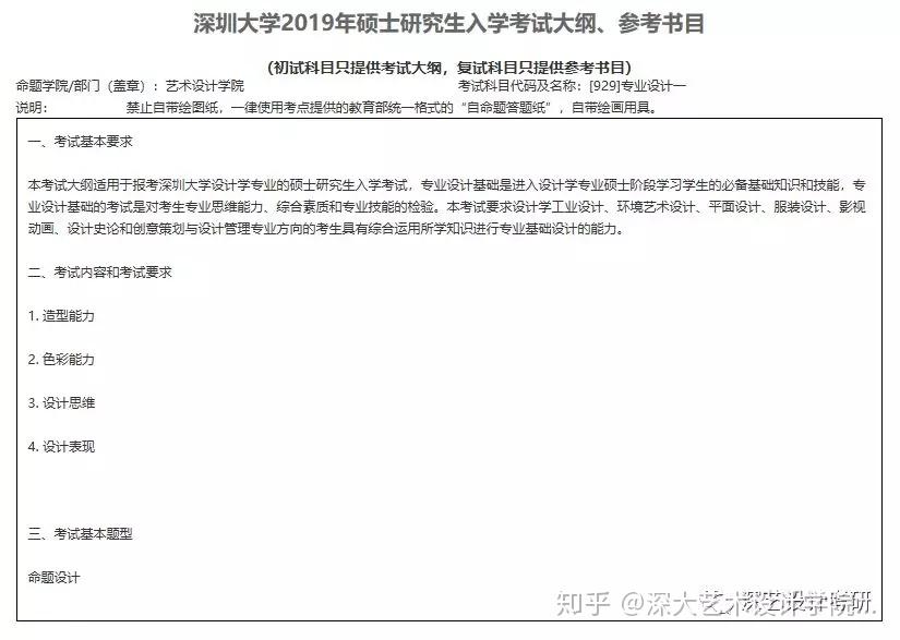 什么样的大学才有资格招研究生 v2-db92df47390aeb8f4670c1ddd8222b3b_r.jpg