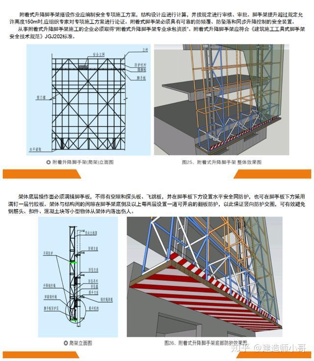 附着式升降脚手架