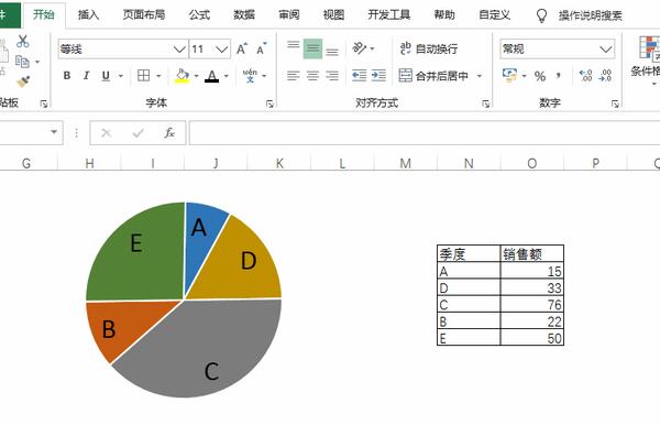 复合圆饼图表制作图片