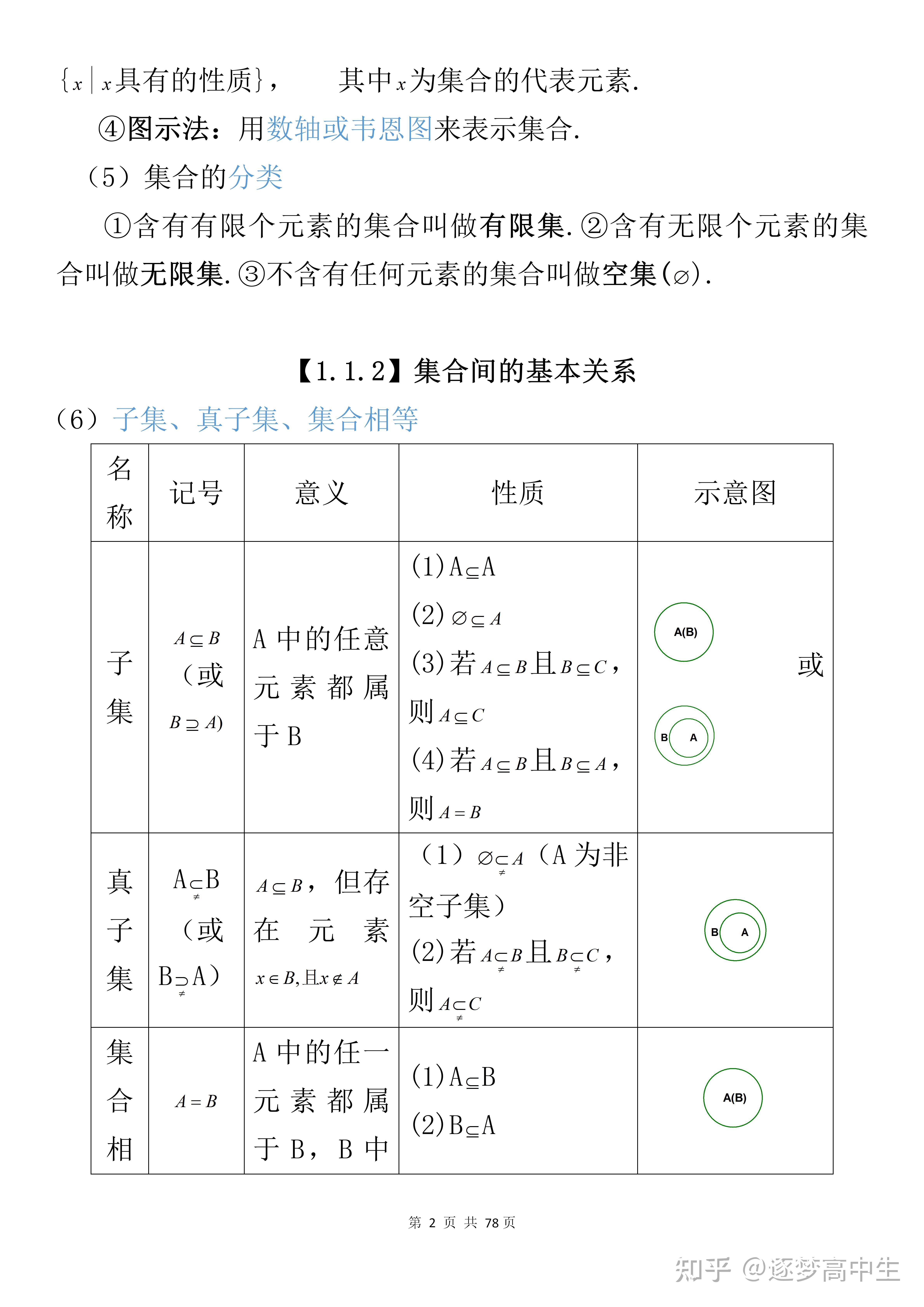 掌握高中计算题的方法