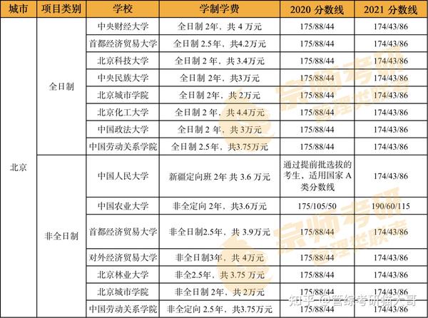 澳龙贵还是波士顿贵_惠州港口浅澳沙滩是私人岛屿吗?_港澳台联考学费贵吗