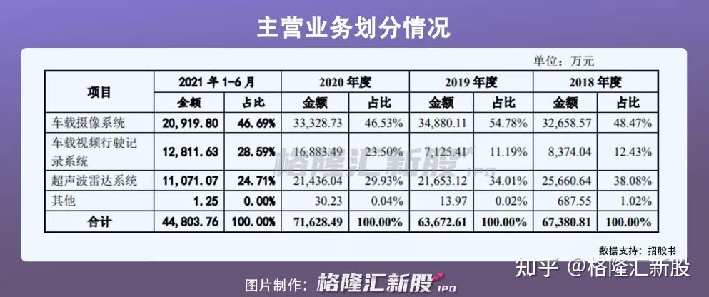 豪恩声学入职要银行流水吗 zhuanlan.zhihu.com