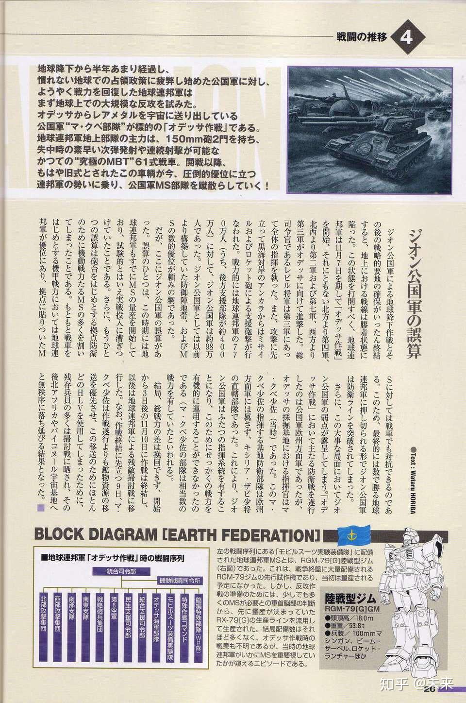 自翻打捞高达一年战争全史上part1