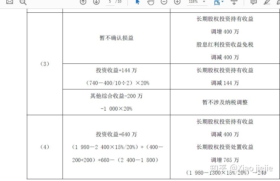 公司股权转让企业所得税处理后续