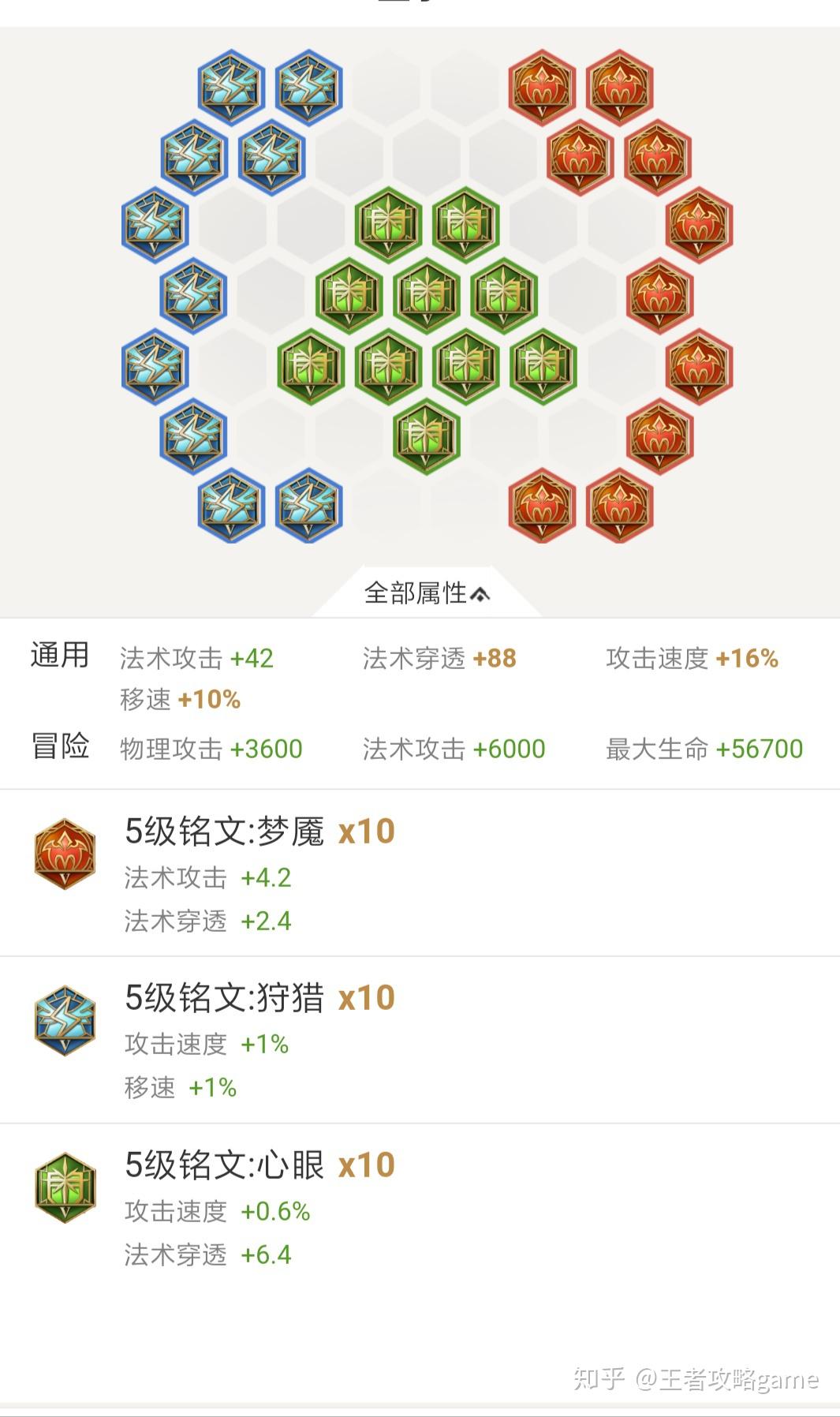 王者荣耀露娜纵横峡谷李白飘逸全场一手张良毁天灭地