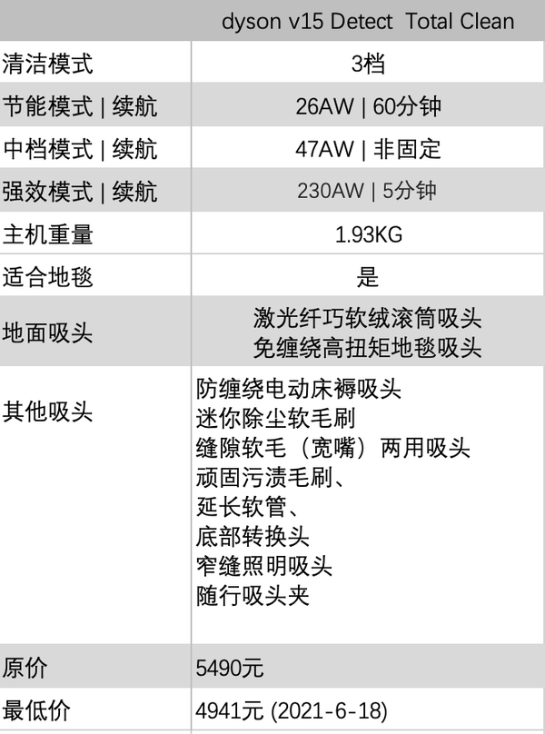 戴森v6参数图片