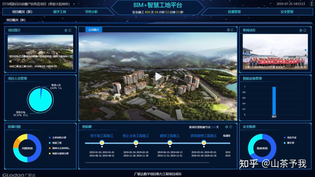 BIM技术在超高层建筑施工管理中的应用 - 知乎