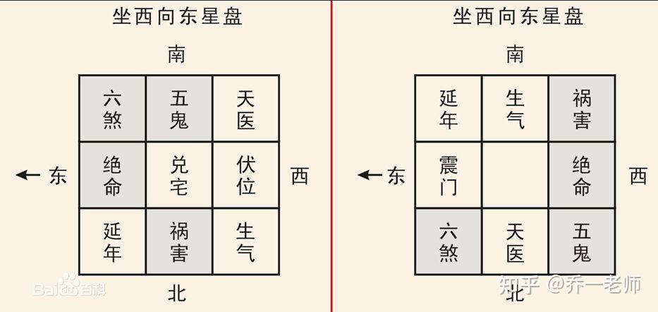 数字能量伏位图片