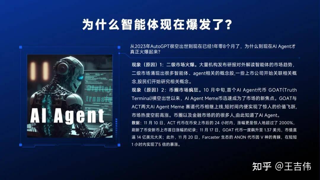万字读透：智能体（Agent代理） - 知乎