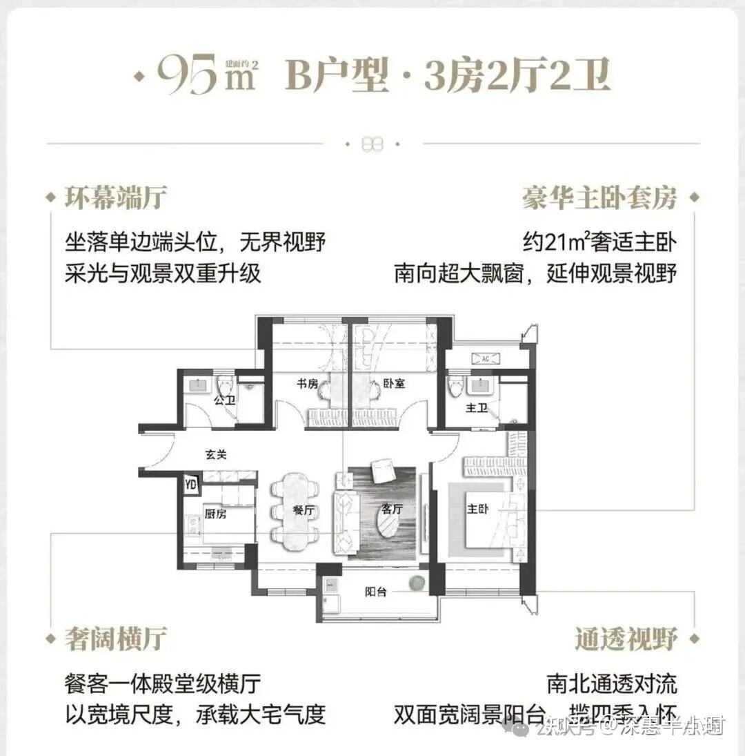 252万起！龙华又一新规盘！滨江叠映春语户型图曝光！3 月入市！优缺点测评! - 知乎