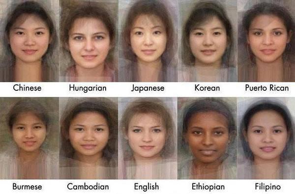 Asian Facial Features