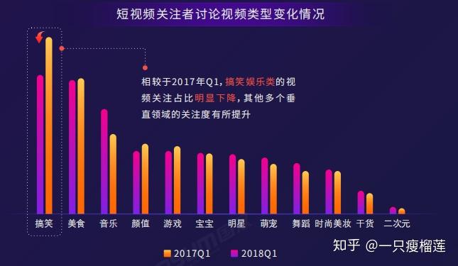 微信小程序开发视频_微信小程序实现视频聊天_微信小程序视频聊天开发