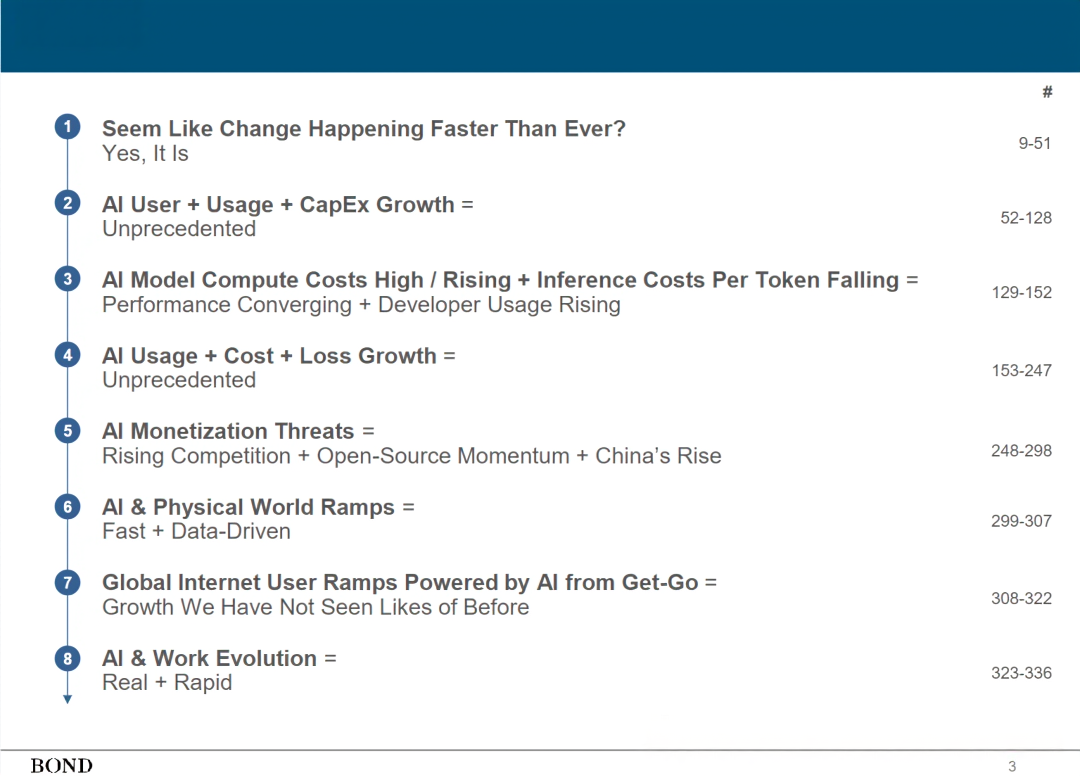 Trends – Artificial Intelligence